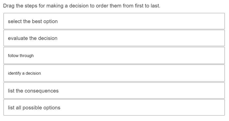 Drag the steps for making a decision to order them from first to last.-example-1