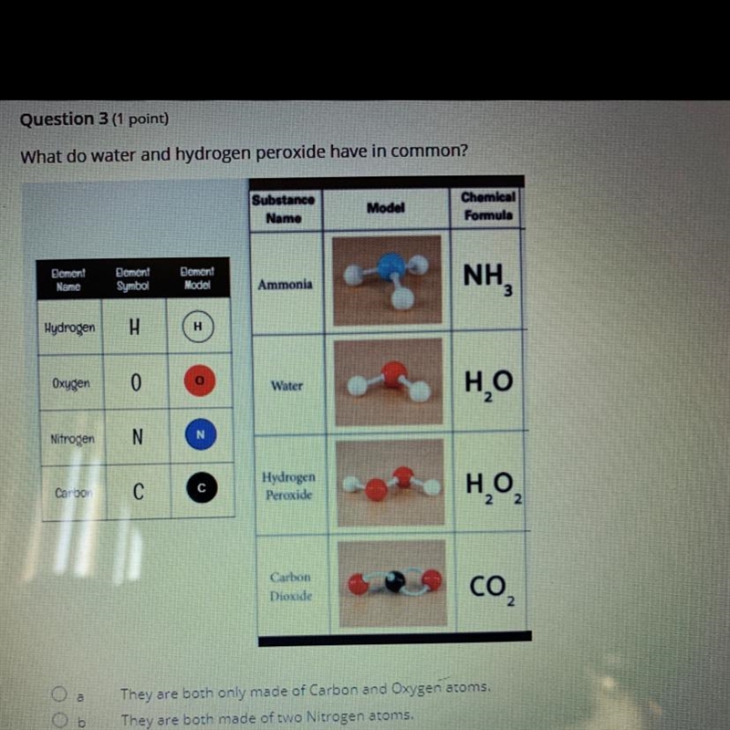 What do water and hydrogen Perioxide have in common?￼ A . They are both only made-example-1