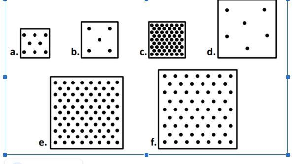 Below are several squares of various sizes which represent their volume. The number-example-1