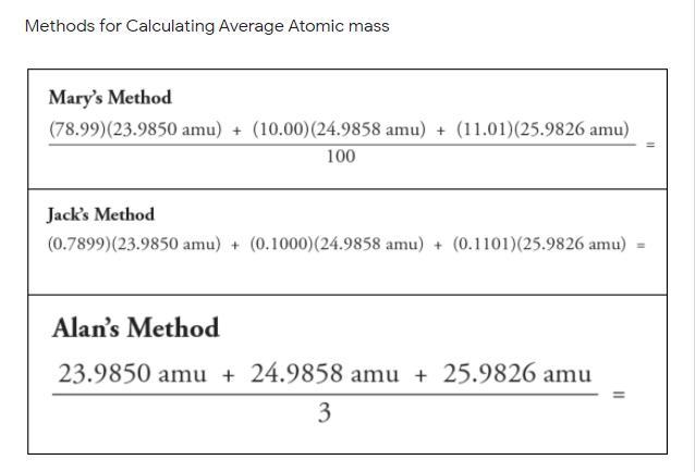 Referring to the methods for calculating average atomic mass, which one is 'incorrect-example-1