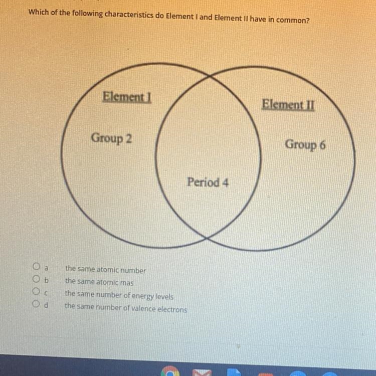 Which of the following characteristics do Element I and Element I have in common?-example-1