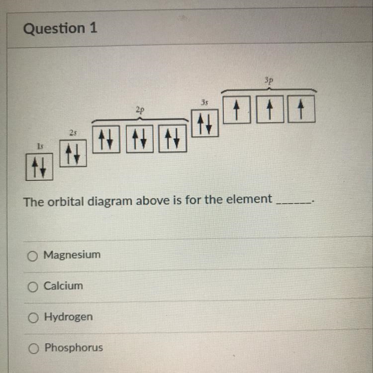 The orbital diagram above is from the element ?-example-1