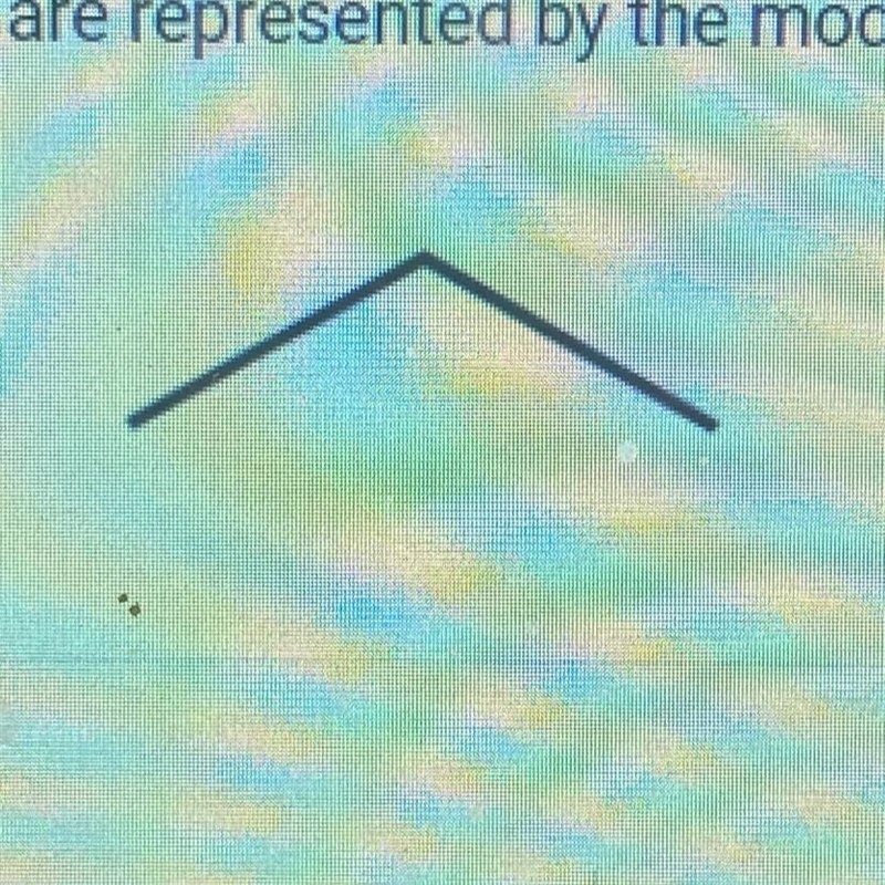 How many carbon atoms are represented by the model below A) 0 B) 3 C) 2 D) 1-example-1