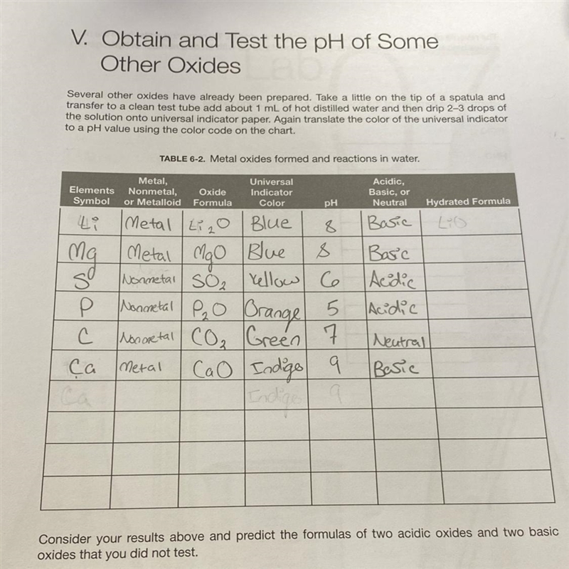 How do I find the hydrated formula?-example-1