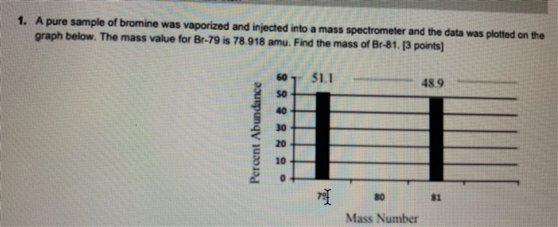 A pure sample of bromine was vaporized and injected into a mass spectrometer and the-example-1