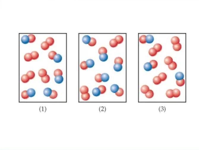 The following diagrams represent mixtures of NO(g) and O2(g). These two substances-example-1