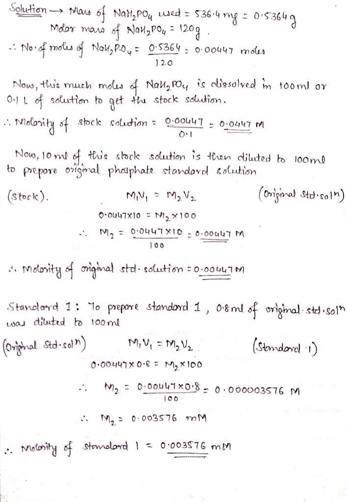 Pure solid NaH2PO4 is dissolved in distilled water, making 100.00 ml of solution. 10.00ml-example-1