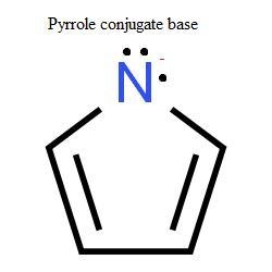 Draw the conjugate bases of pyrrole and cyclopentadiene. For pyrrole, please include-example-1