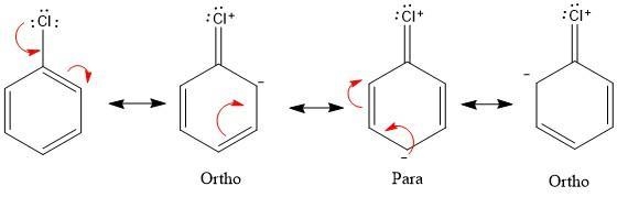 In electrophilic aromatic substitution reactions, a chlorine substituent is ________. In-example-1