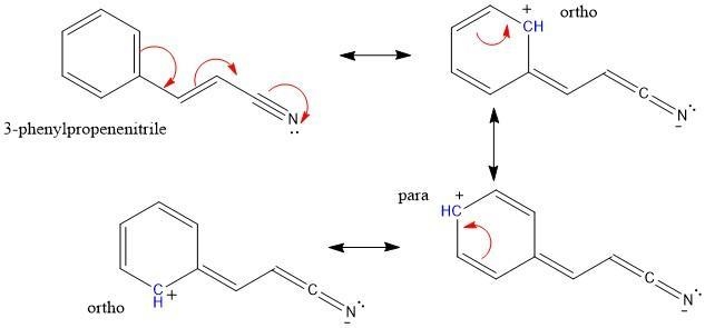 Electrophilic substitution on 3-phenylpropenenitrile occurs at the meta position. Draw-example-1