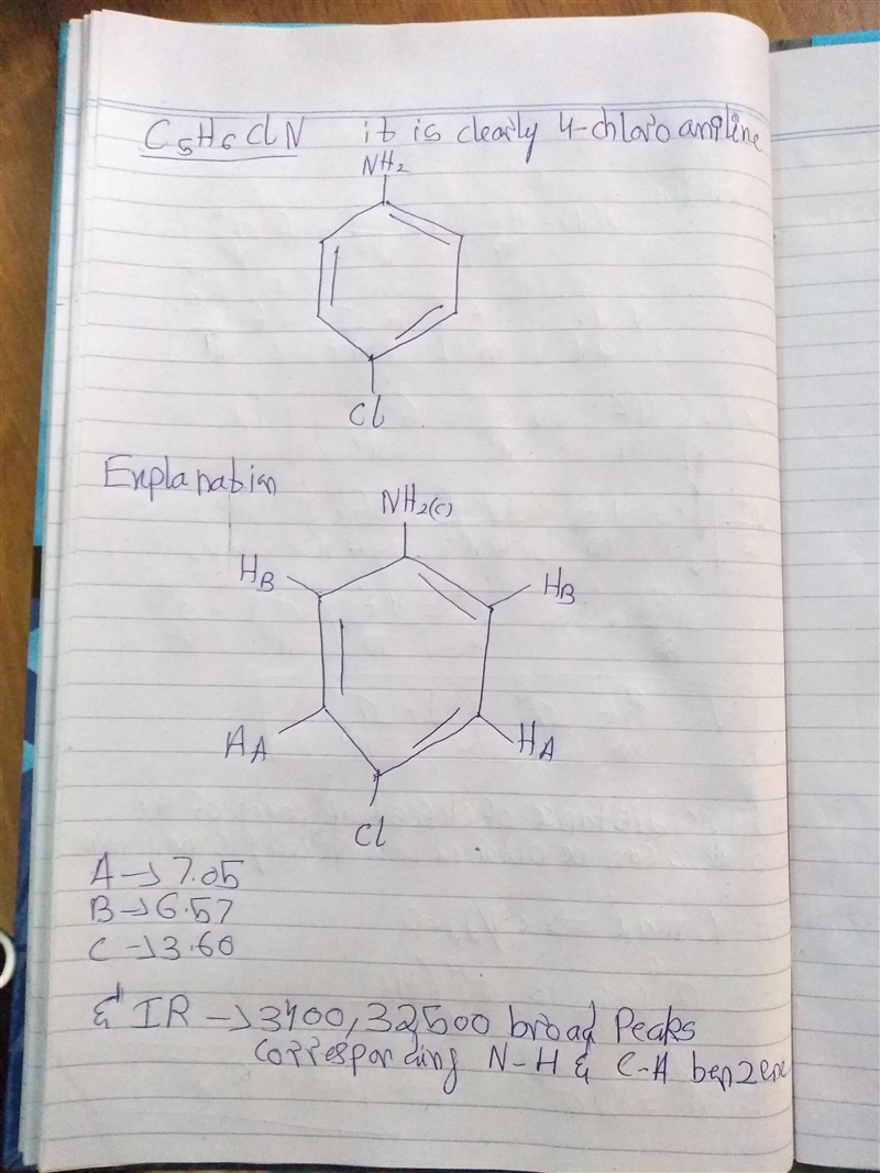 C6H6NCl On the basis of the molecular formula, 1H NMR data, and IR data provided, propose-example-2