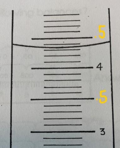 What is the unit volume in mL-example-1