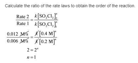 g This plot shows the rate of the decomposition of SO2Cl2 into SO2 and Cl2 as a function-example-4