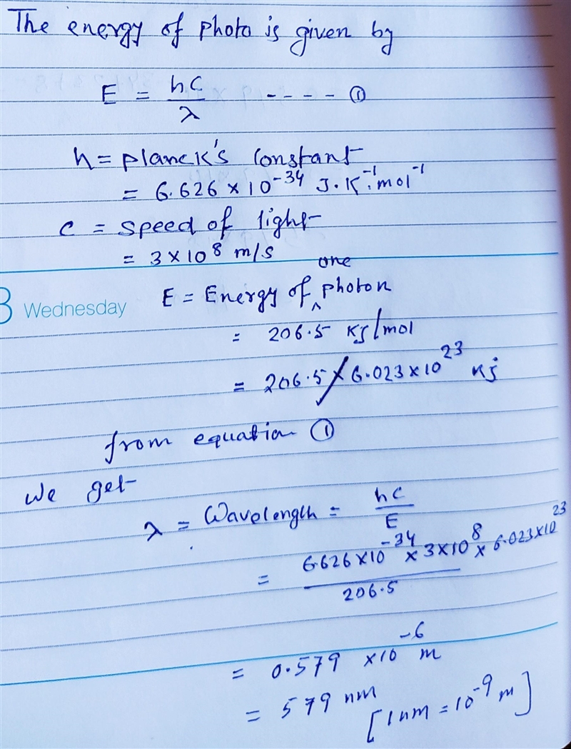 Cesium metal is frequently used in photoelectric cells because the amount of energy-example-1