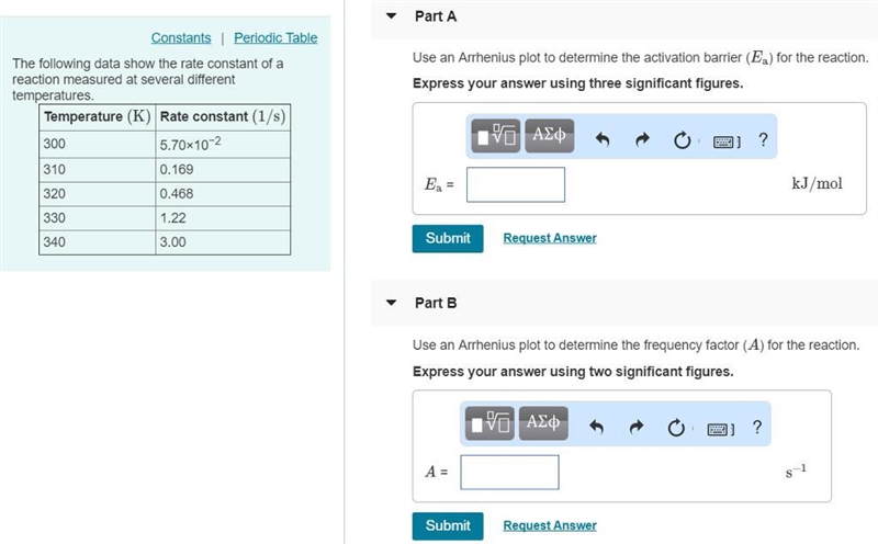 The following data show the rate constant of a reaction measured at several different-example-1