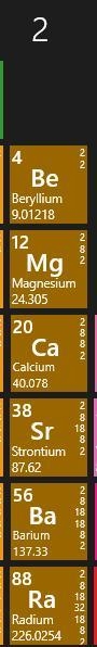 I am an alkaline earth metal in period 6. Who am I?-example-1