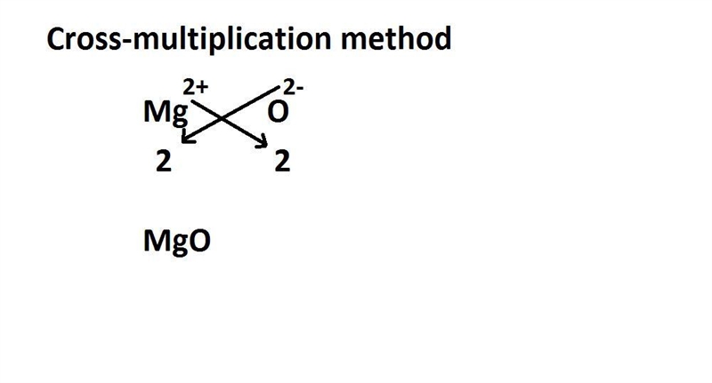 Write the simplest formula for the magnesium oxide assuggested by the calculated mole-example-1