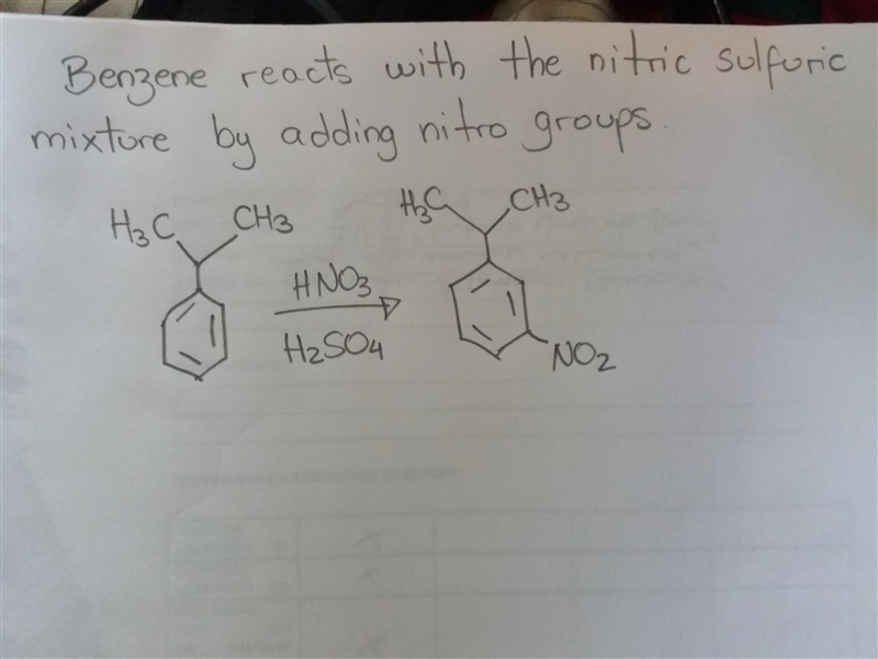 Cumene (isopropylbenzene) is a relatively inexpensive commercially available starting-example-1