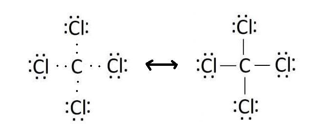 Use Lewis theory to draw the structure of the compound containing 1 carbon and 4 chlorine-example-1