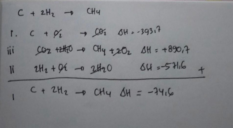 State Hess' law of constant heat summation. (b) Calculate the enthalpy of formation-example-1