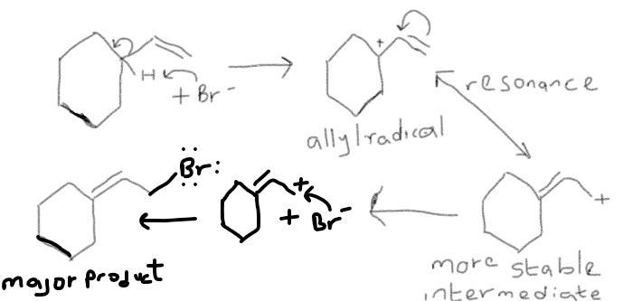 When vinylcyclohexane is treated with in dichloromethane, the major product is (2-bromo-example-1