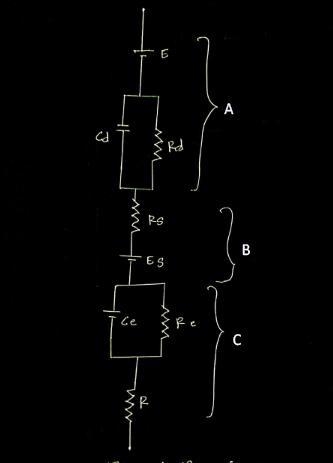 When electrodes are used to record the electrocardiogram, an electrolyte gel is usually-example-1