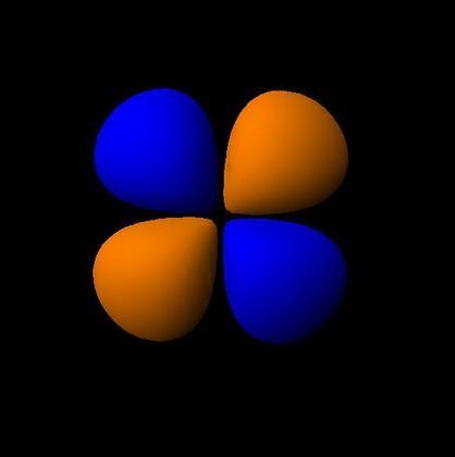 How would the dx2âˆ’y2 orbital in the n=5 shell compare to the dx2âˆ’y2 orbital in-example-1