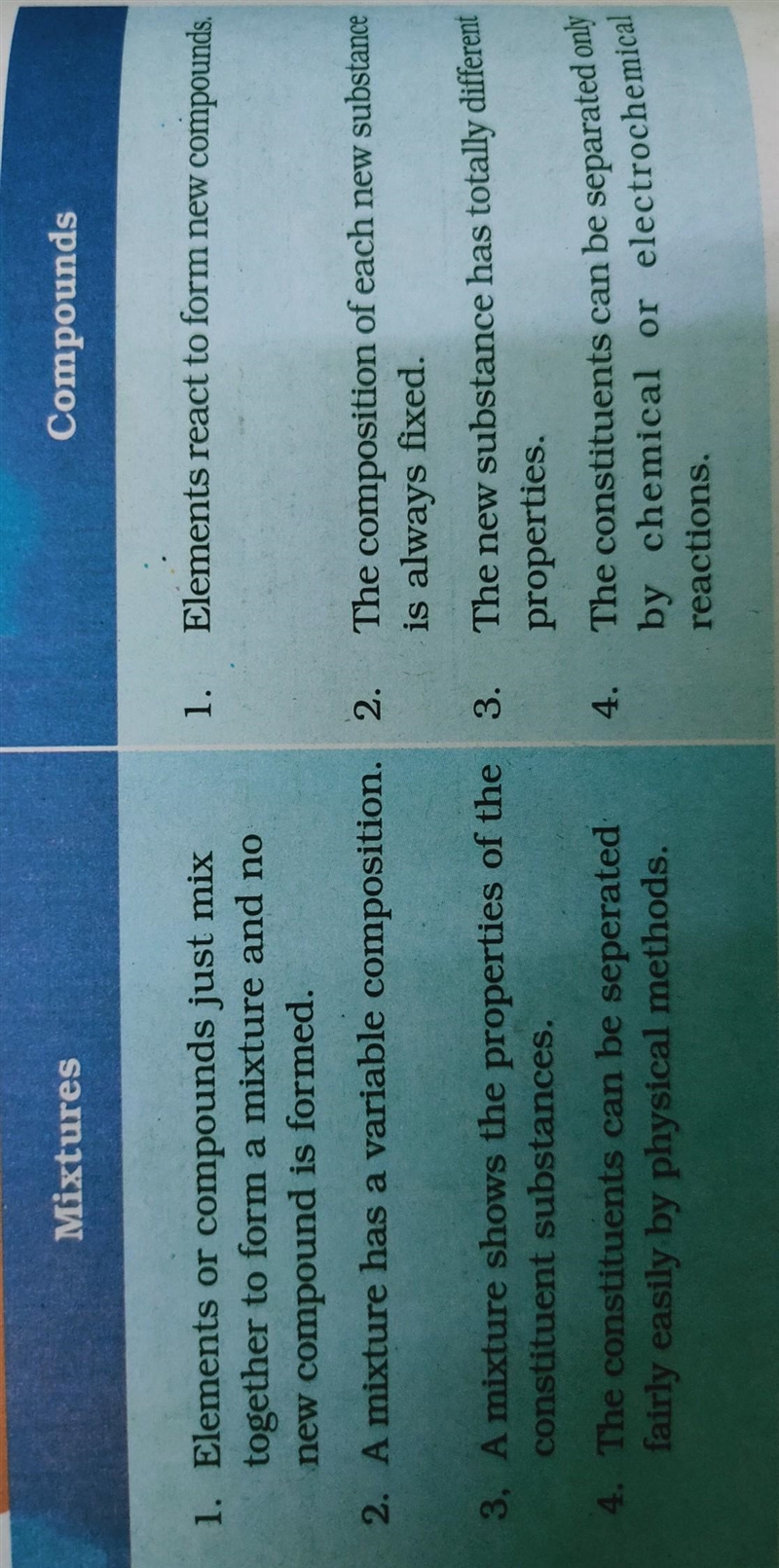 How to differ mixture and compound? What are their differences? ​-example-1