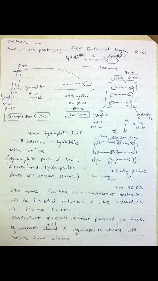 A researcher measures the equilibrium separation between two flat hydrophilic mica-example-2