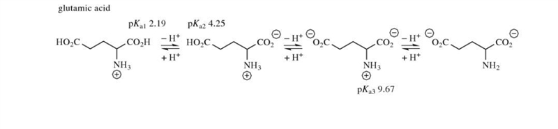 . The pI is called ________________. The rule of calculating pI of an amino acid is-example-1