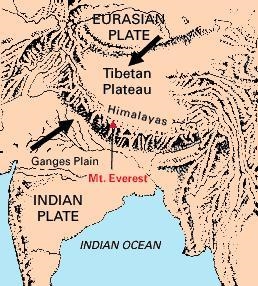 The Earth’s ____________ is broken into tectonic plates. crust mantle 2. This is the-example-2