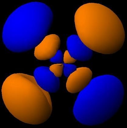 How would the dx2âˆ’y2 orbital in the n=5 shell compare to the dx2âˆ’y2 orbital in-example-2