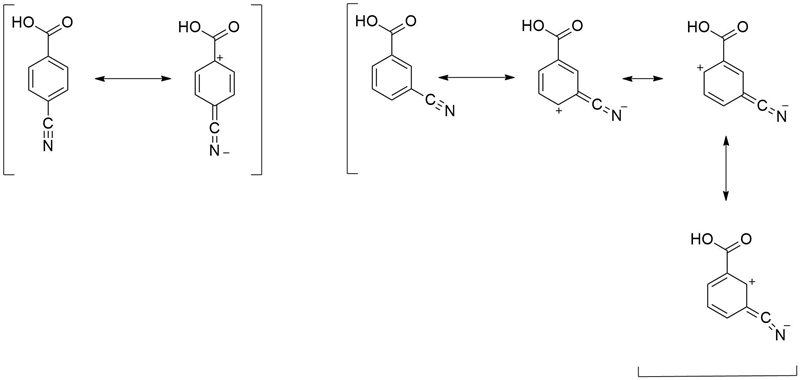 Even though the para position is one carbon farther from the carboxy group than the-example-1