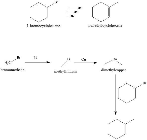 Organohalides are treated with lithium metal to yield an organolithium, which is in-example-1