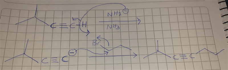 Draw the structure of the starting material needed to make 2-methylhept-3-yne using-example-1