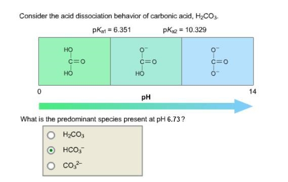 Consider the acid dissociation behavior of carbonic acid, H 2 CO 3 . A p H gradient-example-1