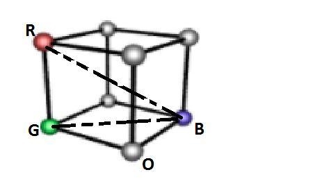 The distance between the red and blue balls at the corners of this cube is0.448 nm-example-1