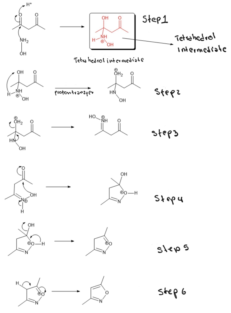 3,5-dimethylisoxazole is prepared by reaction of 2,4-pentanedione with hydroxylamine-example-1