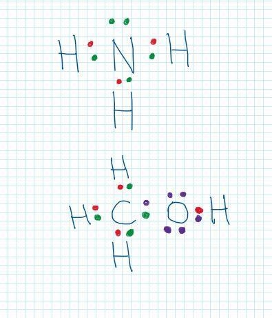 Write Lewis dot structures for the following molecules: NH3 SO2 CH3OH HNO2 N2 CH2O-example-1