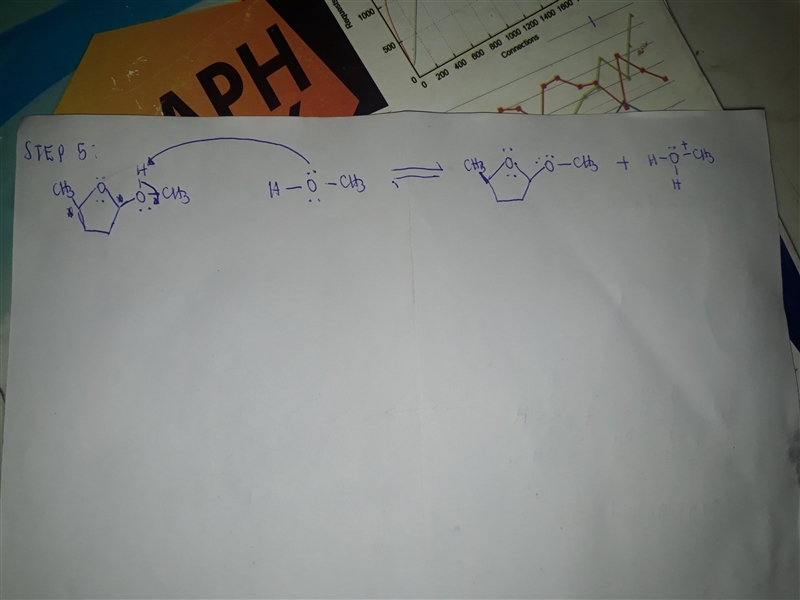 4-hydroxypentanal reacts with one equivalent of methanol to form a cyclic acetal. Draw-example-2