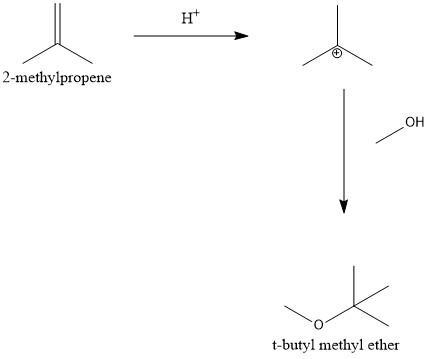 What alkene reacts with methanol in an acid catalyzed reaction to produce t-butyl-example-1