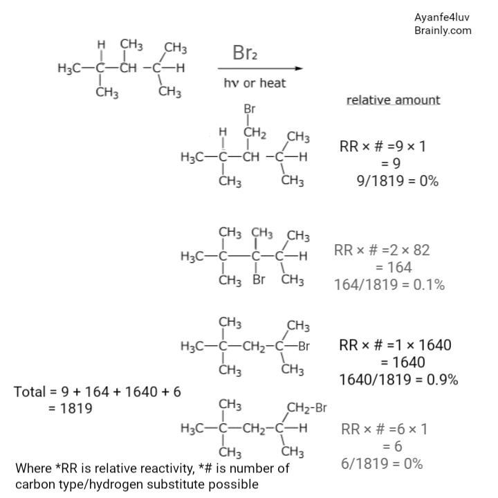 Monobromination of 2,3,4-trimethylpentane yields four isomers.Give the name and percent-example-1