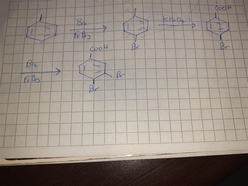 Synthesis problem The answer key shows bromination first, then KMnO4, followedby bromination-example-1