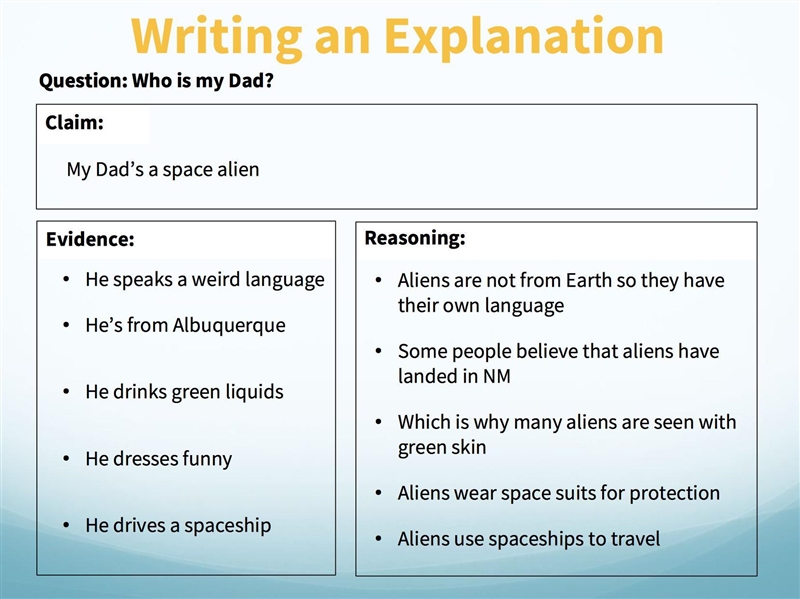 Just write a C.E.R (claim, evidence, reasoning)​-example-1