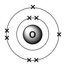 Explain why the most common charge on oxygen ions is -2.-example-1