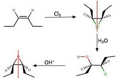 The two reactions above, show routes for conversion of an alkene into an oxirane. If-example-2