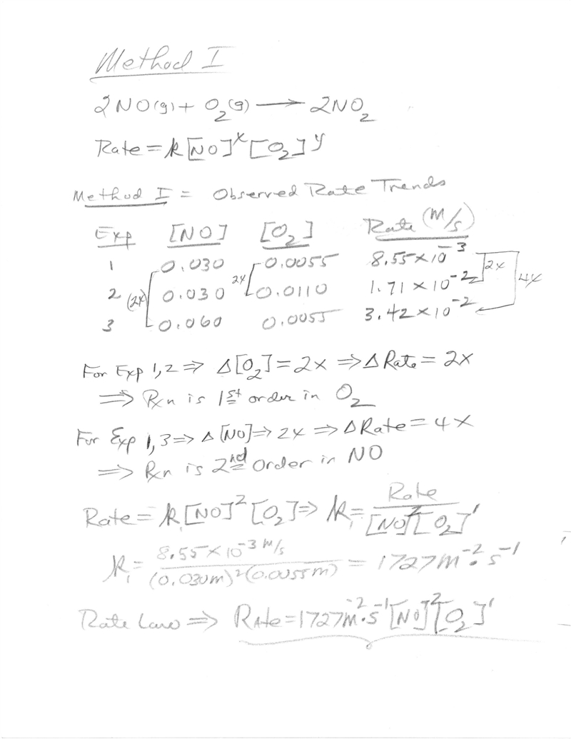 Determine the rate law and the value of k for the following reaction using the data-example-1