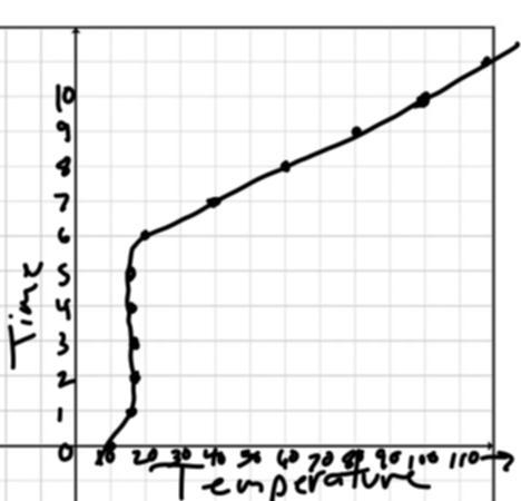 Please Solve this! I need help-example-4