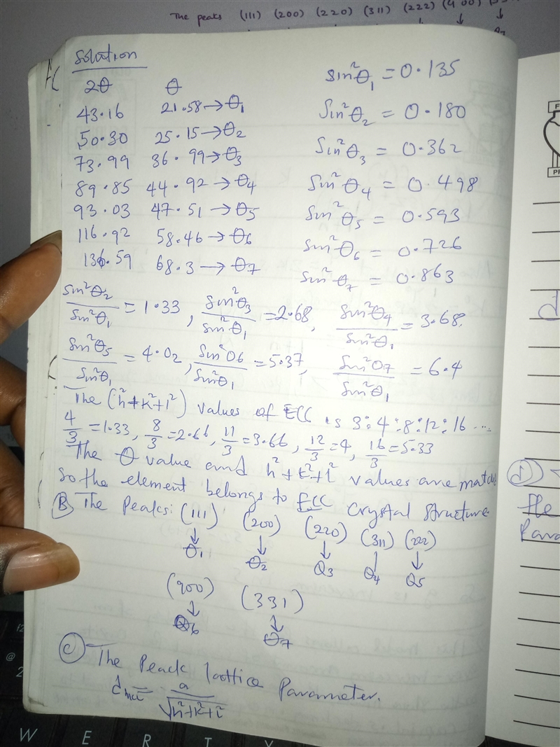 You have one of pure elemental metals (made of identical atoms; e.g. Ni, Cr, Pt, Al-example-1