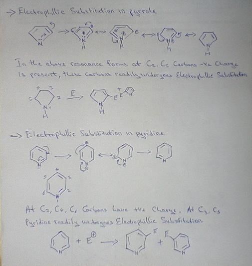 Both pyrrole and pyridine are aromatic compounds, and undergo electrophilic aromatic-example-1